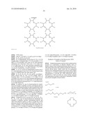 TREATMENT OF MITOCHONDRIA-RELATED DISEASES AND IMPROVEMENT OF AGE-RELATED METABOLIC DEFICITS diagram and image