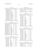 ORGANIC SULFUR COMPOUND AND ITS USE FOR CONTROLLING HARMFUL ARTHROPOD diagram and image