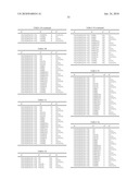 ORGANIC SULFUR COMPOUND AND ITS USE FOR CONTROLLING HARMFUL ARTHROPOD diagram and image