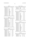 ORGANIC SULFUR COMPOUND AND ITS USE FOR CONTROLLING HARMFUL ARTHROPOD diagram and image