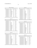 ORGANIC SULFUR COMPOUND AND ITS USE FOR CONTROLLING HARMFUL ARTHROPOD diagram and image