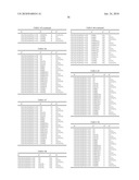 ORGANIC SULFUR COMPOUND AND ITS USE FOR CONTROLLING HARMFUL ARTHROPOD diagram and image