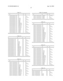 ORGANIC SULFUR COMPOUND AND ITS USE FOR CONTROLLING HARMFUL ARTHROPOD diagram and image