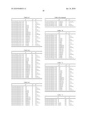 ORGANIC SULFUR COMPOUND AND ITS USE FOR CONTROLLING HARMFUL ARTHROPOD diagram and image