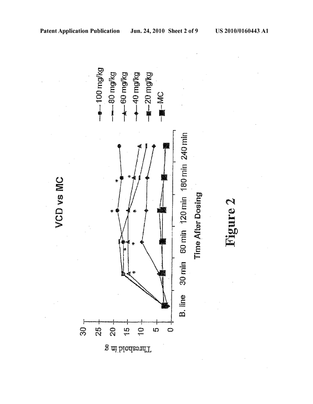 COMPOUNDS USEFUL FOR TREATING NEUROLOGICAL DISORDERS - diagram, schematic, and image 03