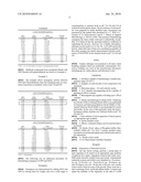 Synergistic Mixtures of OPP and DGH diagram and image