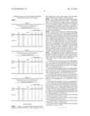 Synergistic Mixtures of OPP and DGH diagram and image