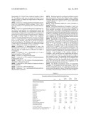 Flexible Polyurethane Foam diagram and image