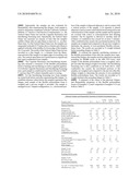 Flexible Polyurethane Foam diagram and image