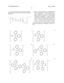 FLAME-RETARDANT ADDITIVES diagram and image