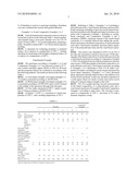 Blend Composition of Polycarbonate Resin and Vinyl-Based Copolymer and Molded Product Made Using the Same diagram and image