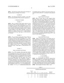 GRAFT POLYMER MIXTURE diagram and image