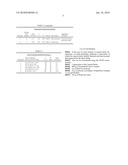 GRAFT POLYMER MIXTURE diagram and image