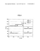 RUBBER COMPOSITES FOR TIRE TREADS AND TIRE diagram and image