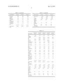 RUBBER COMPOSITES FOR TIRE TREADS AND TIRE diagram and image