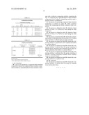 Compacted Flame-Retardant Composition diagram and image