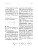 Scratch-Resistant Polycarbonate Resin Composition diagram and image