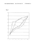 PLASTIC COMPRISING ZINC SULPHIDE diagram and image