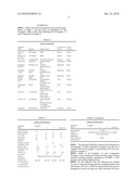 THERMOPLASTIC ELASTOMERS OF STYRENIC BLOCK COPOLYMERS AND ALIPHATIC THERMOPLASTIC POLYURETHANES diagram and image