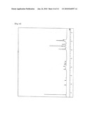 REACTIVE URETHANE COMPOUND HAVING ETHER BOND, CURABLE COMPOSITION, AND CURED MATERIAL diagram and image