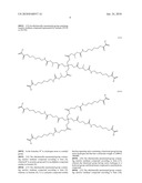 REACTIVE URETHANE COMPOUND HAVING ETHER BOND, CURABLE COMPOSITION, AND CURED MATERIAL diagram and image