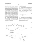 REACTIVE URETHANE COMPOUND HAVING ETHER BOND, CURABLE COMPOSITION, AND CURED MATERIAL diagram and image