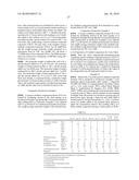 REACTIVE URETHANE COMPOUND HAVING ETHER BOND, CURABLE COMPOSITION, AND CURED MATERIAL diagram and image