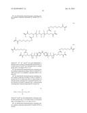 REACTIVE URETHANE COMPOUND HAVING ETHER BOND, CURABLE COMPOSITION, AND CURED MATERIAL diagram and image