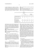 Polyhydroxy Alkanoate Resin Composition and Molded Product Made Using the Same diagram and image