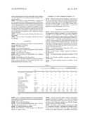 Polylactic Acid/Polycarbonate Resin Composition and Molded Product Made Using the Same diagram and image