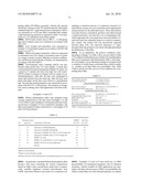 METHODS FOR THE MANUFACTURE OF POLYCARBONATE COMPOSITIONS, THE COMPOSITIONS FORMED THEREBY, AND ARTICLES THEREOF diagram and image