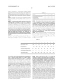 METHODS FOR THE MANUFACTURE OF POLYCARBONATE COMPOSITIONS, THE COMPOSITIONS FORMED THEREBY, AND ARTICLES THEREOF diagram and image