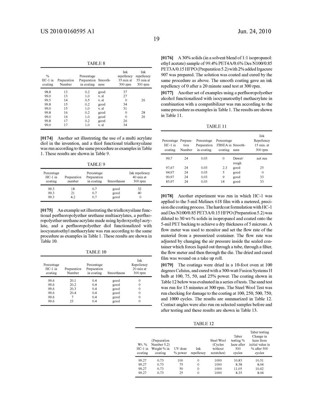 PERFLUOROPOLYETHER URETHANE ADDITIVES HAVING (METH)ACRYL GROUPS AND HARD COATS - diagram, schematic, and image 21