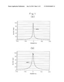 METHOD FOR ALTERING MORPHOLOGY OF BLOCK COPOLYMER diagram and image