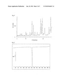 ETHYNYLINDOLE COMPOUNDS diagram and image