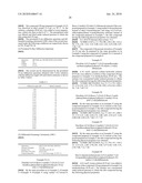 ETHYNYLINDOLE COMPOUNDS diagram and image