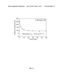 SYNTHETIC MIMICS OF MAMMALIAN CELL SURFACE RECEPTORS: METHOD AND COMPOSITIONS diagram and image