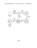 SYNTHETIC MIMICS OF MAMMALIAN CELL SURFACE RECEPTORS: METHOD AND COMPOSITIONS diagram and image
