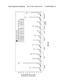 SYNTHETIC MIMICS OF MAMMALIAN CELL SURFACE RECEPTORS: METHOD AND COMPOSITIONS diagram and image