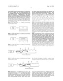 SYNTHETIC MIMICS OF MAMMALIAN CELL SURFACE RECEPTORS: METHOD AND COMPOSITIONS diagram and image