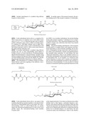 SYNTHETIC MIMICS OF MAMMALIAN CELL SURFACE RECEPTORS: METHOD AND COMPOSITIONS diagram and image