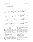 SYNTHETIC MIMICS OF MAMMALIAN CELL SURFACE RECEPTORS: METHOD AND COMPOSITIONS diagram and image