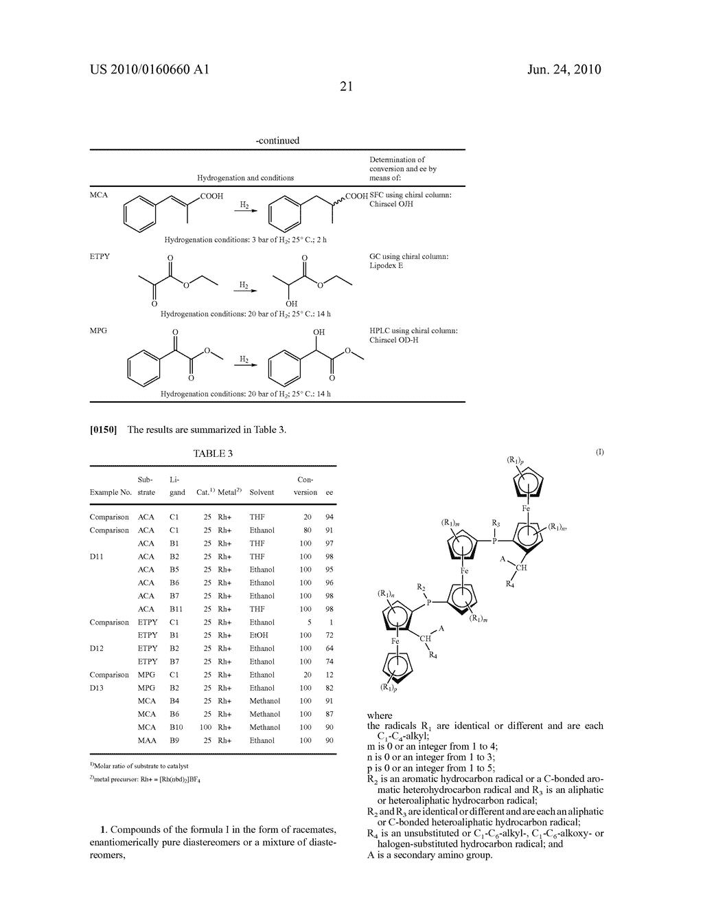 BIS(FERROCENYLPHOSPHINO) FERROCENE LIGANDS USED IN ASSYMETRIC HYDROGENATION REACTIONS - diagram, schematic, and image 22