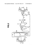 Method for Separating Out and Recovering Dialkyltin Dialkoxide diagram and image