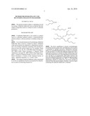 Method for Separating Out and Recovering Dialkyltin Dialkoxide diagram and image