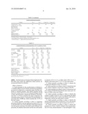 CATALYSTS FOR FIXED BED OXYCHLORINATION OF ETHYLENE TO 1.2-DICHLOROETHANE diagram and image