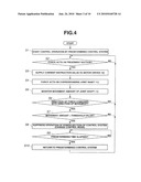 ACTIVE MEDICAL APPARATUS SYSTEM AND DRIVE CONTROL METHOD diagram and image