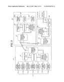 BIOLOGICAL SIGNAL SENSOR APPARATUS, WIRELESS SENSOR NETWORK, AND USER INTERFACE SYSTEM USING BIOLOGICAL SIGNAL SENSOR APPARATUS diagram and image