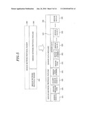 BIOLOGICAL SIGNAL SENSOR APPARATUS, WIRELESS SENSOR NETWORK, AND USER INTERFACE SYSTEM USING BIOLOGICAL SIGNAL SENSOR APPARATUS diagram and image