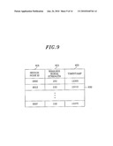 BIOLOGICAL SIGNAL SENSOR APPARATUS, WIRELESS SENSOR NETWORK, AND USER INTERFACE SYSTEM USING BIOLOGICAL SIGNAL SENSOR APPARATUS diagram and image